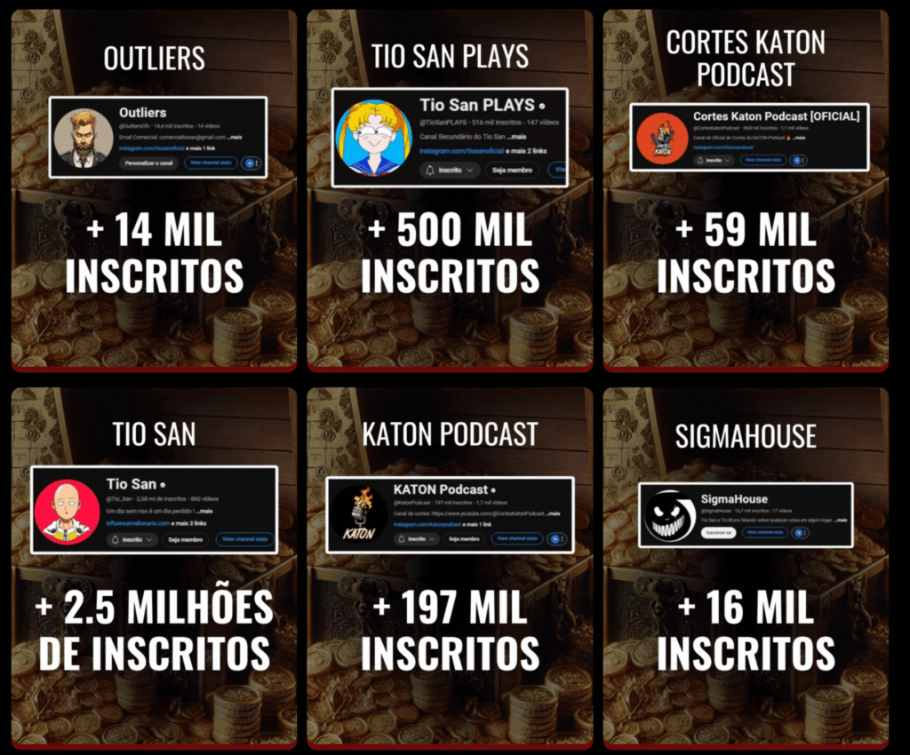 Meus canais